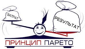 принцип парето