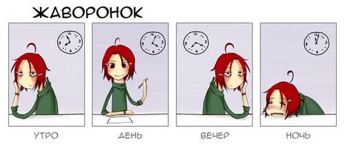 Секреты идеального расписания